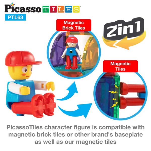 PicassoTiles Set di Costruzione Magnetico e Mattoncini 63 Pezzi - Gioco STEM per Bambini