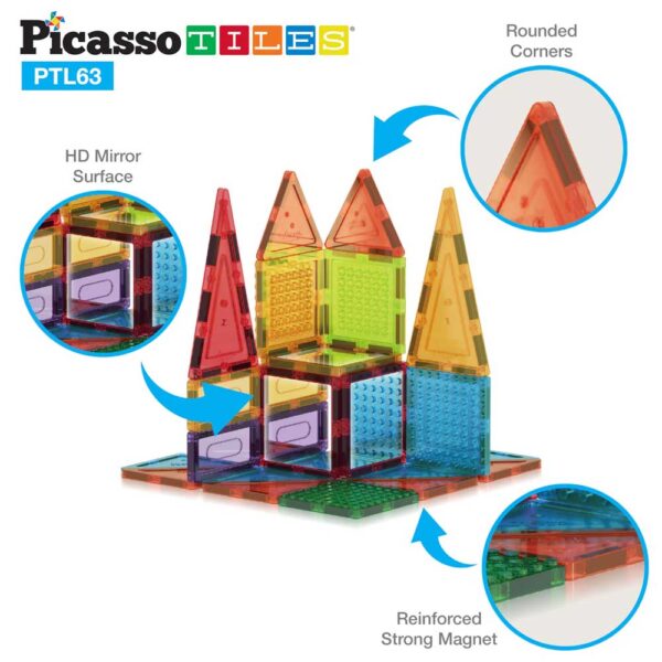 PicassoTiles Set di Costruzione Magnetico e Mattoncini 63 Pezzi - Gioco STEM per Bambini